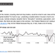 Image for article titled 14 slides on why retail trade is booming and why it matters